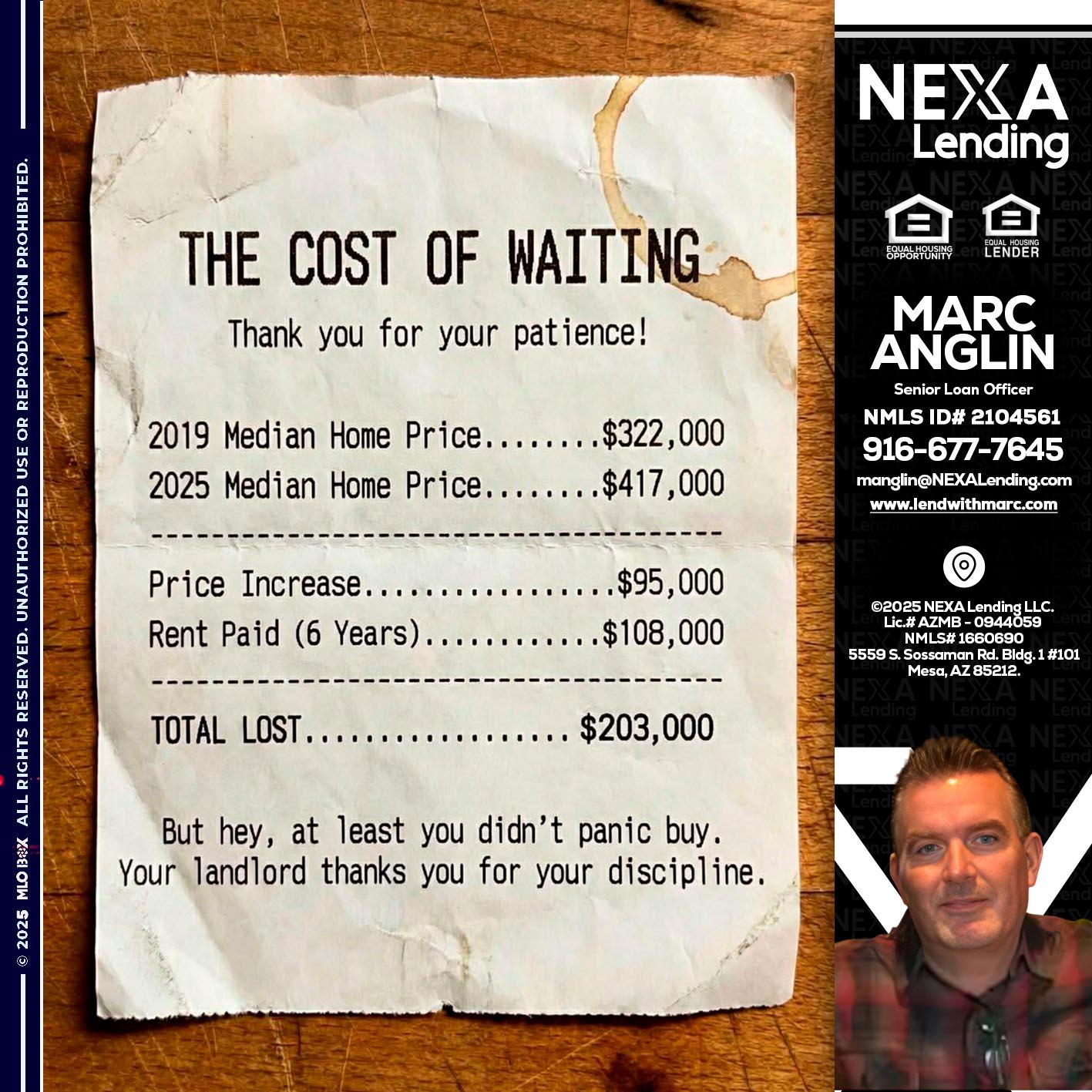 THE COST OF WAITING - Marc Anglin -Senior Loan Officer